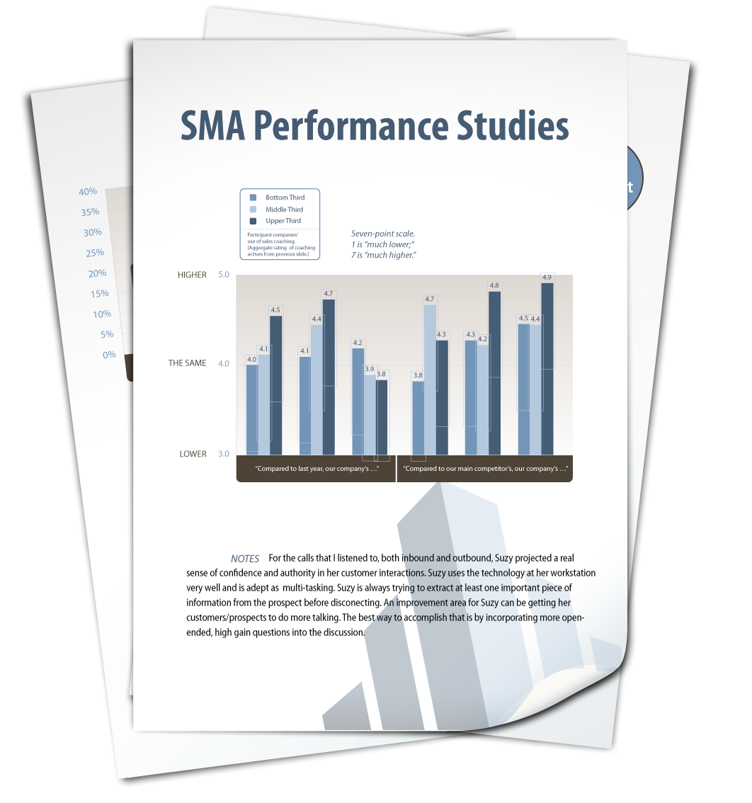 SMA Performance Studies